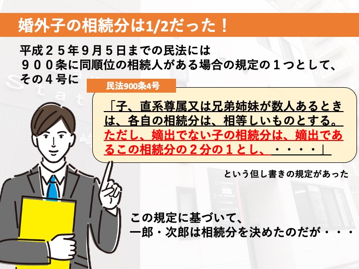 ９００条に同順位の相続人がある場合の規定の１つ